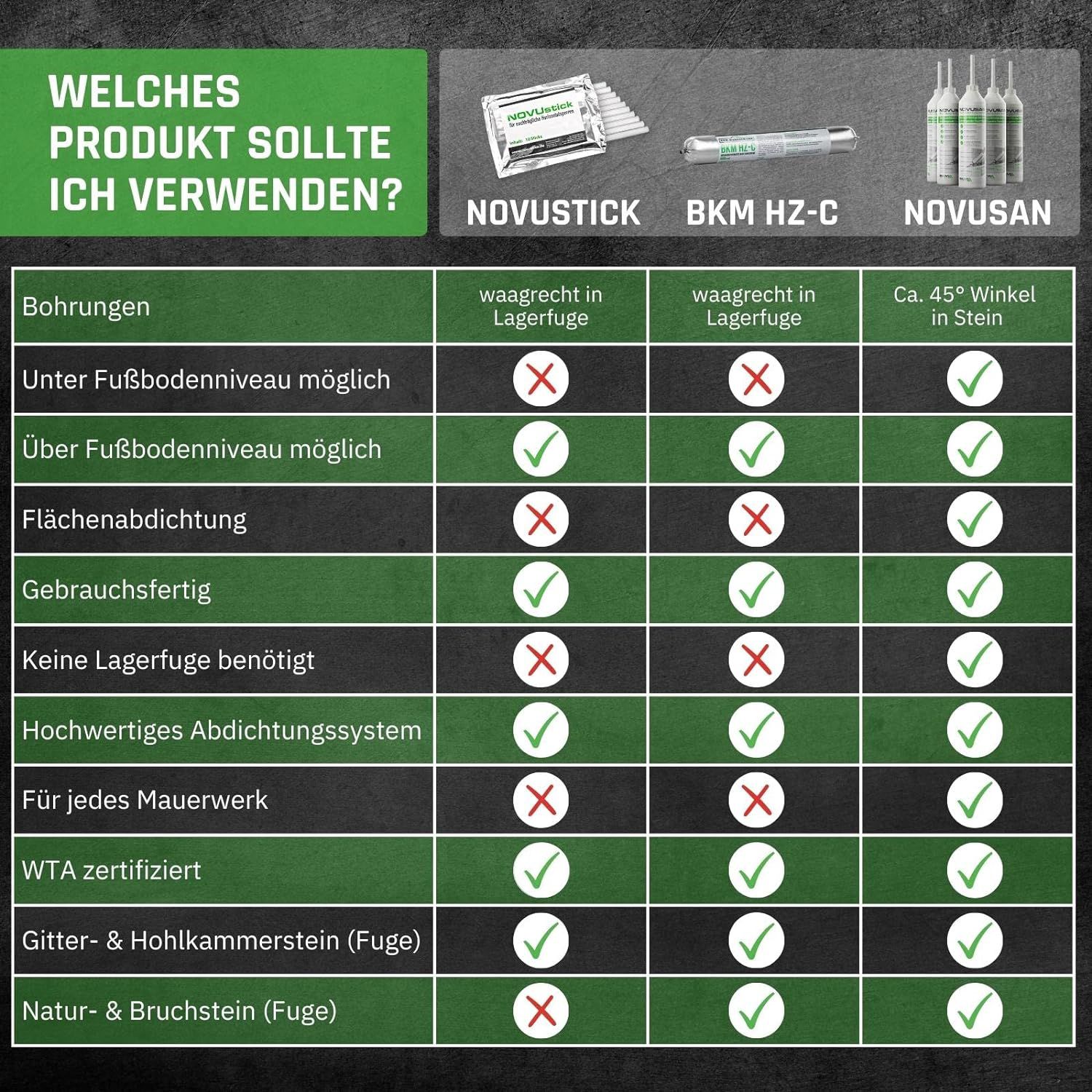 Symbol, Erste Hilfe, Unterschreiben, Symbol, Erste Hilfe, Unterschreiben, Symbol, Erste Hilfe, Unterschreiben, Symbol, Erste Hilfe, Unterschreiben, Symbol, Erste Hilfe, Unterschreiben, Symbol, Erste Hilfe, Unterschreiben